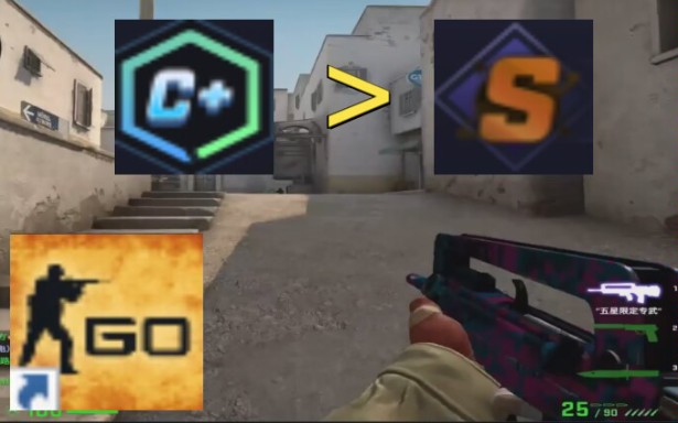 10个靠谱的csgo开箱网站有那些？比较可靠正规的CSGO开箱网站一览！！！